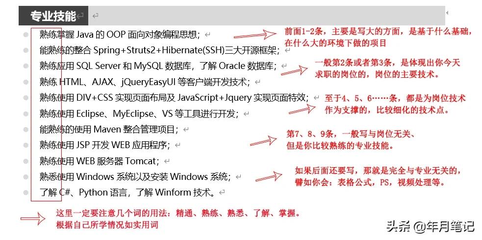 如何写好一份优秀的求职简历,物业管理怎么写一份优秀的简历
