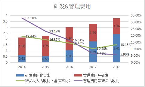 002383合众思壮最新消息,合众思壮002383