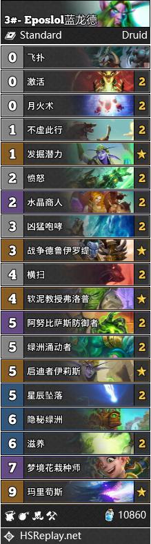 炉石传说国服最新版,炉石传说本周乱斗宝藏top1