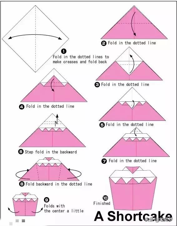折纸手工1到8岁的小朋友,折纸手工小孩能玩一整天