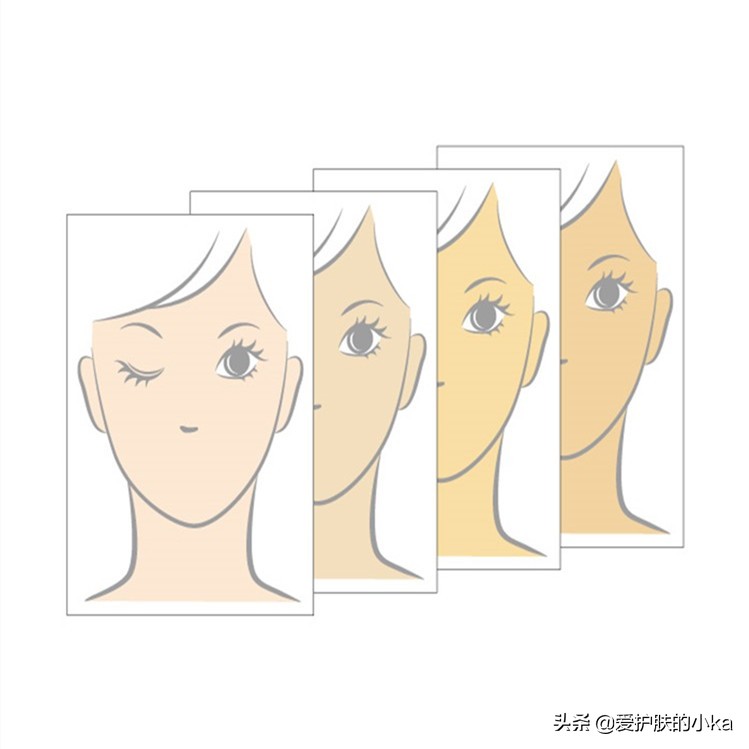 粉底液该如何选择,粉底液怎么选择合适自己的