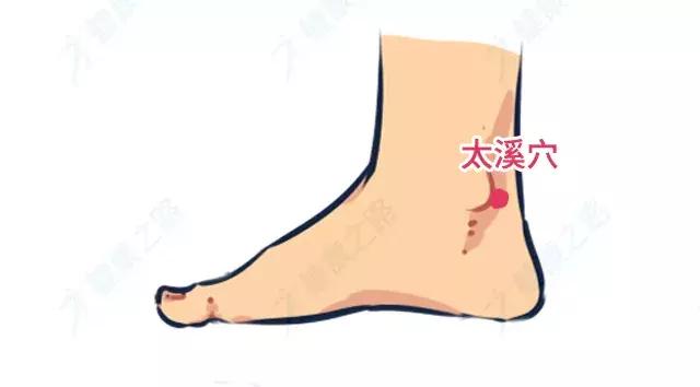 脚上的排毒开关,脚上的开关能治什么病