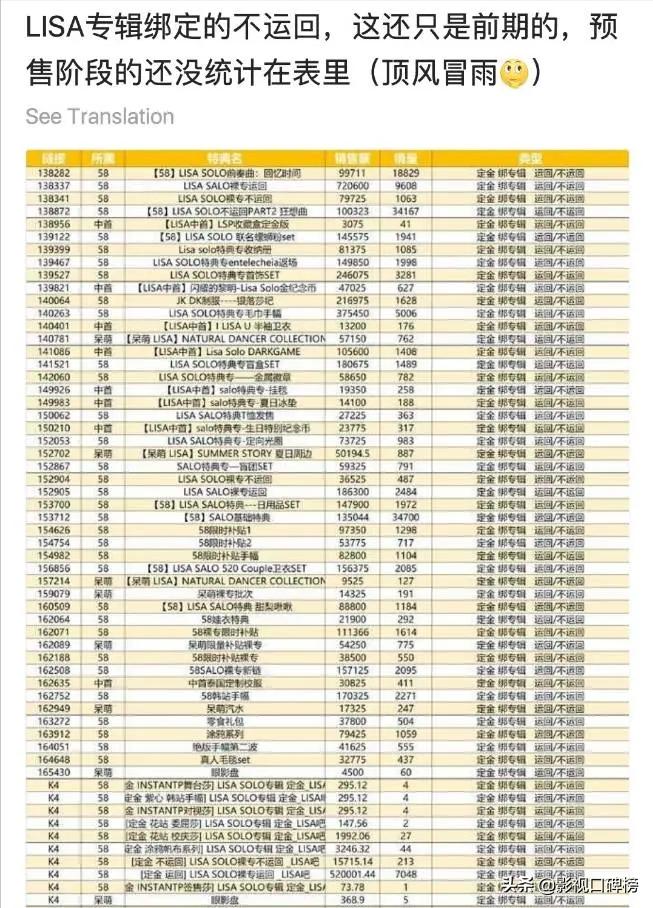 21个韩娱粉丝微博账号禁言30天,韩娱微博被禁言