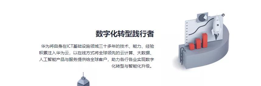 什么是华为云服务器,什么是华为云备份