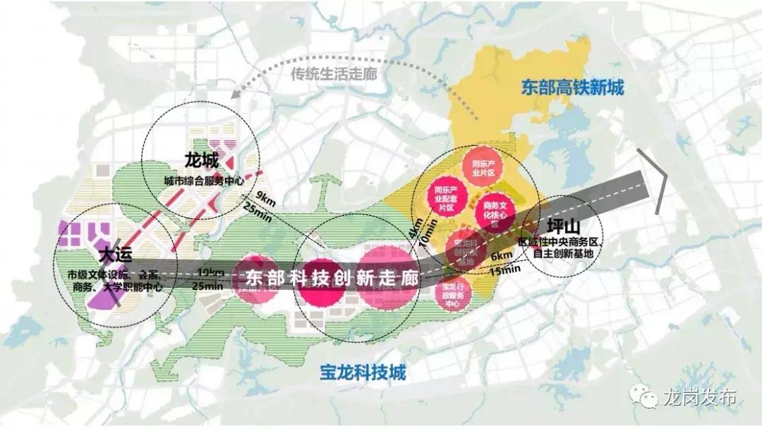 东部的房子值不值得买,东部新区房子能买吗