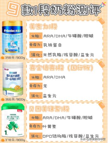 爱他美卓萃奶粉口碑最好的前十名,纽奶乐和爱他美卓萃奶粉全面评测