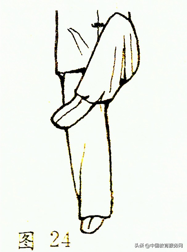 九宫旋转十二桩法,九宫八卦如何旋转