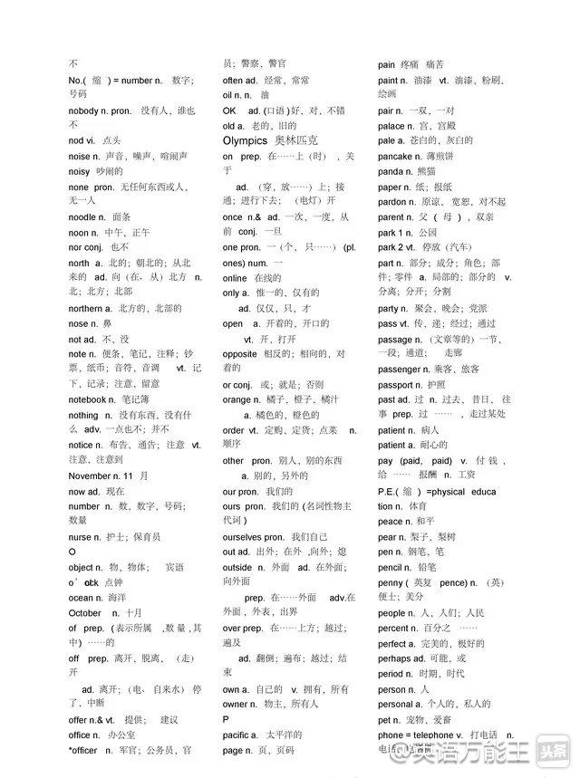 仁爱中考英语单词1600词速记,初中英语单词1600单词快速记忆法