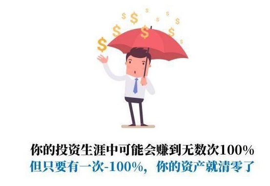 从一万到100万的理财法则,从零开始学理财十元复利