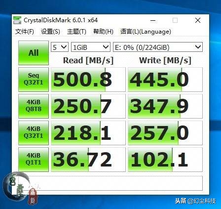 国产ssd闪存主控,国外芯片可以替代stm32单片机