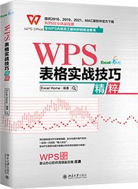 wps表格样式大全,玩转wps各个功能