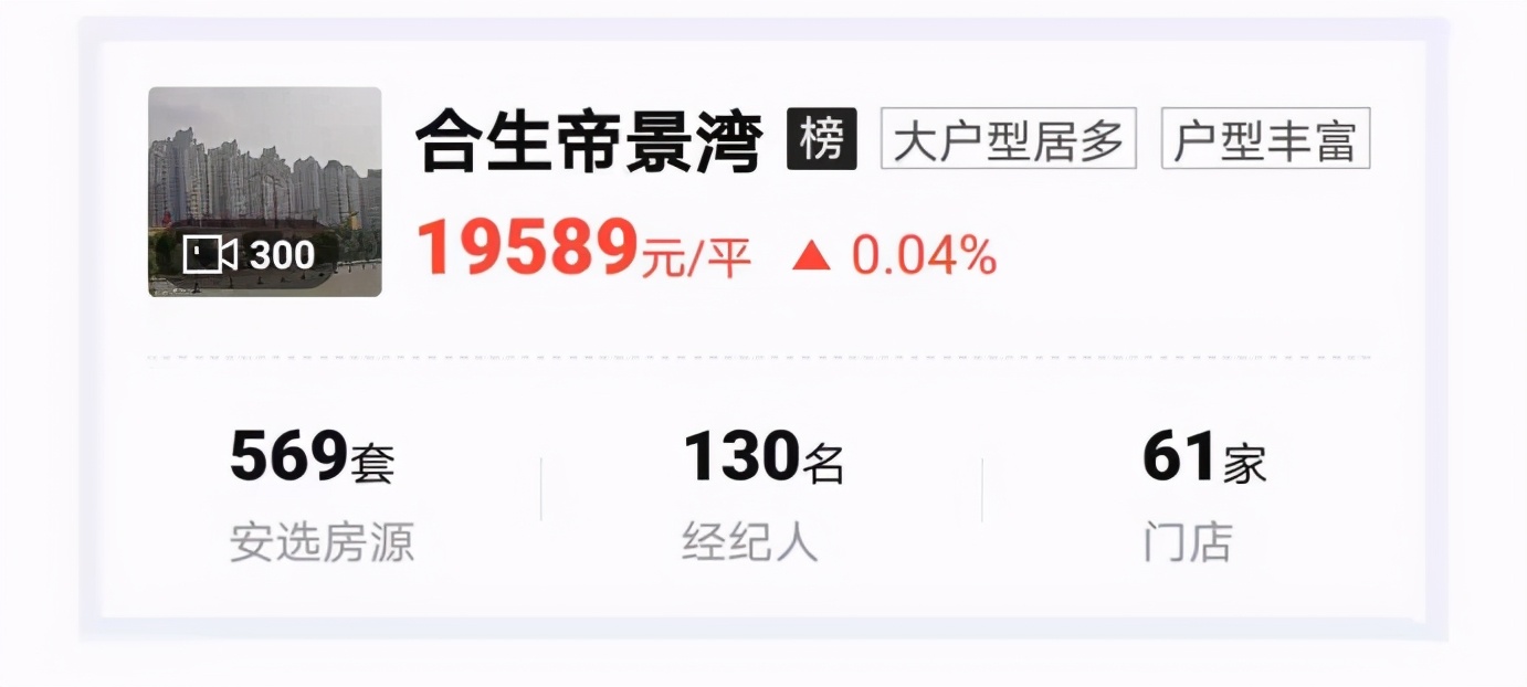 “失去”主角光环的惠州江北，正面临第二次爆发机会