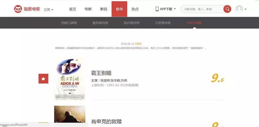 python爬虫猫眼电影,python爬取猫眼电影热映口碑榜