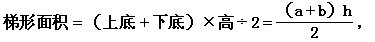 五年级数学思维导图多边形的面积,多边形面积奥数讲解视频