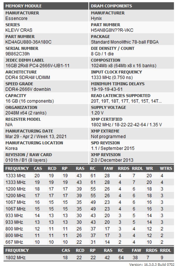 科赋bolt3600内存评测,科赋ddr424008gb