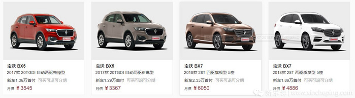 真实的宝沃现状,德系车宝沃现状