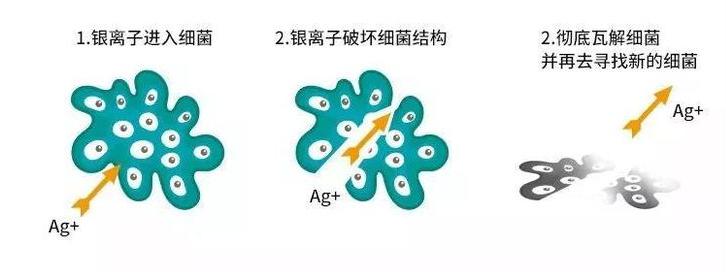 德国制造的机械有多强,德国制造阿迪