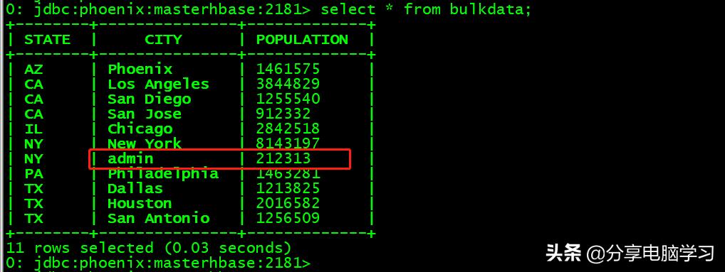 phoenix学习,phoenix教程视频