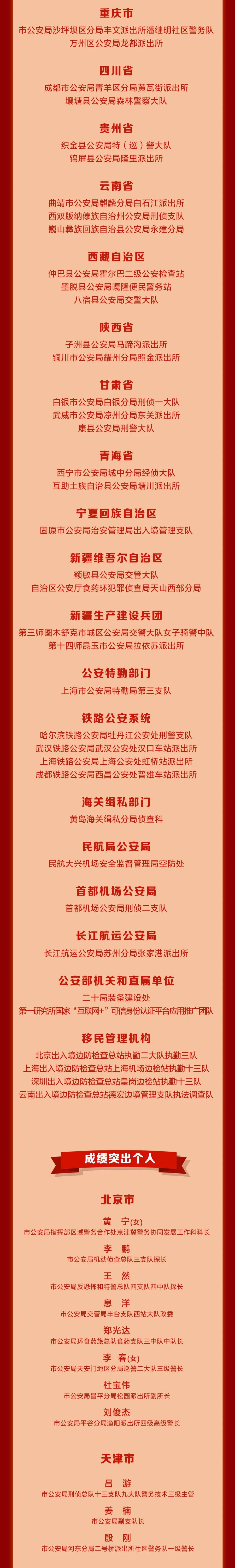 全省公安系统表彰名单,全国公安部通报表扬