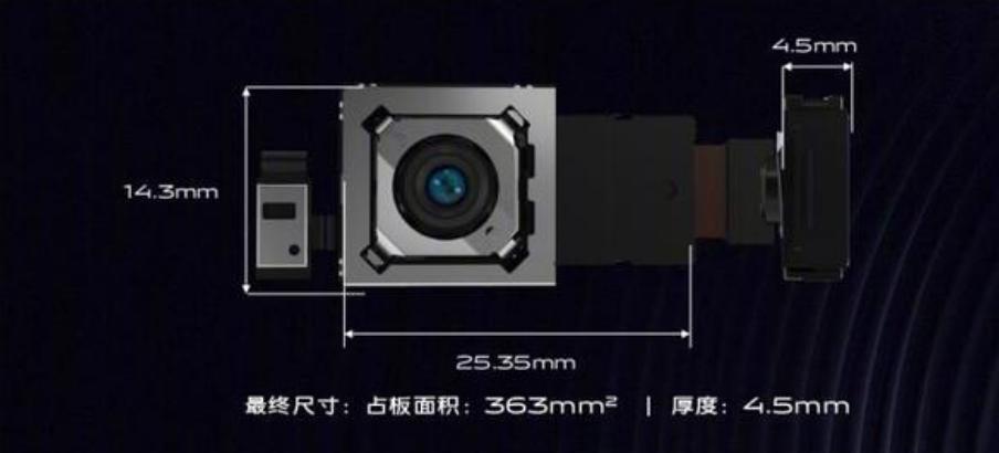 苹果手机巨大摄像头,iphone摄像头亮点