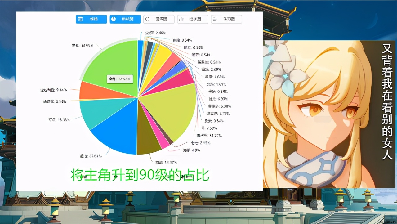 原神主角最适合与什么共鸣,原神潜力股什么意思