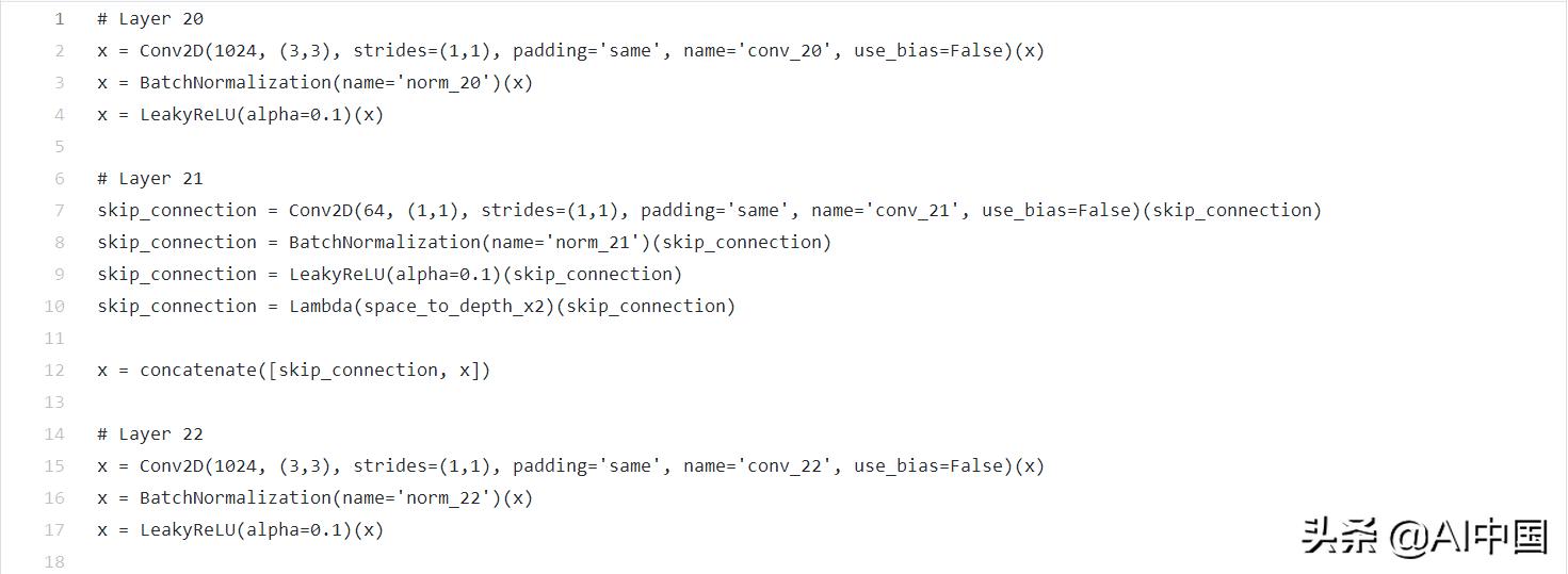 学好计算机视觉,计算机视觉基础定制