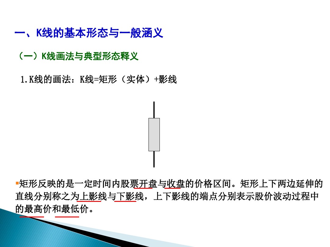 股票的技术分析电子版,股票市场技术分析书籍