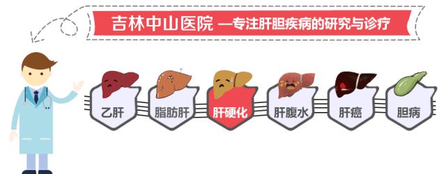 肝功能异常转氨酶高,肝功能异常什么意思