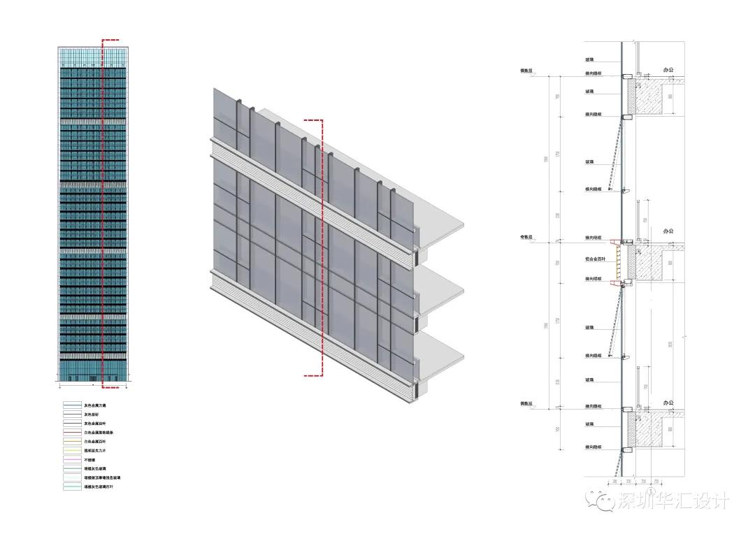 鹏瑞珠澳湾世纪中心,鹏瑞珠澳湾世纪中心住宅