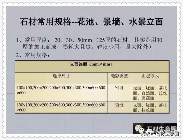 景观花岗岩种类,花岗岩由哪些景观材料组成