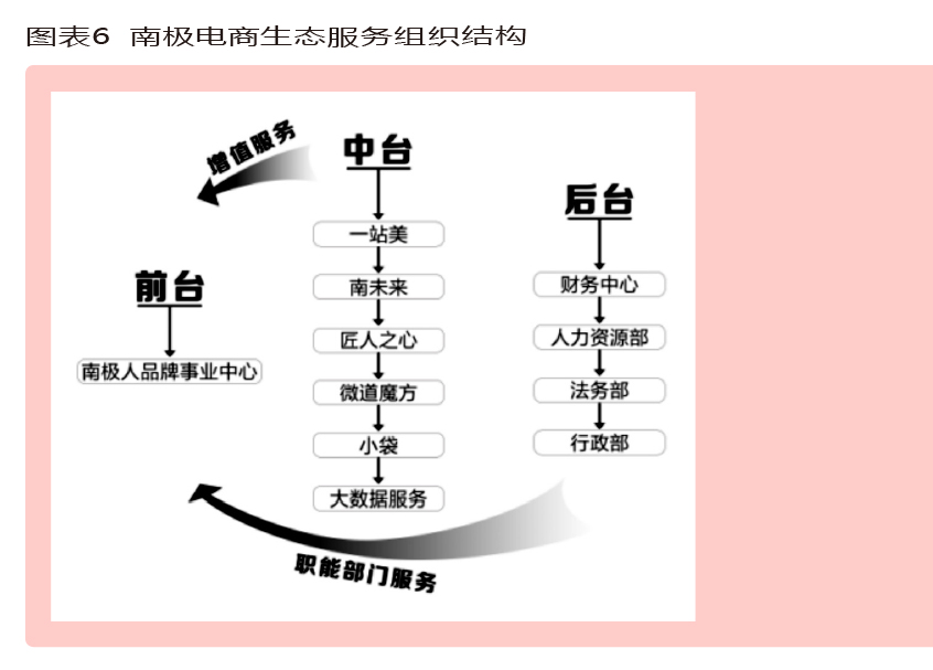 南极人吊牌一年卖多少,南极人做什么的