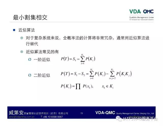 故障树分析图例,ppt问题点和解决方案排版