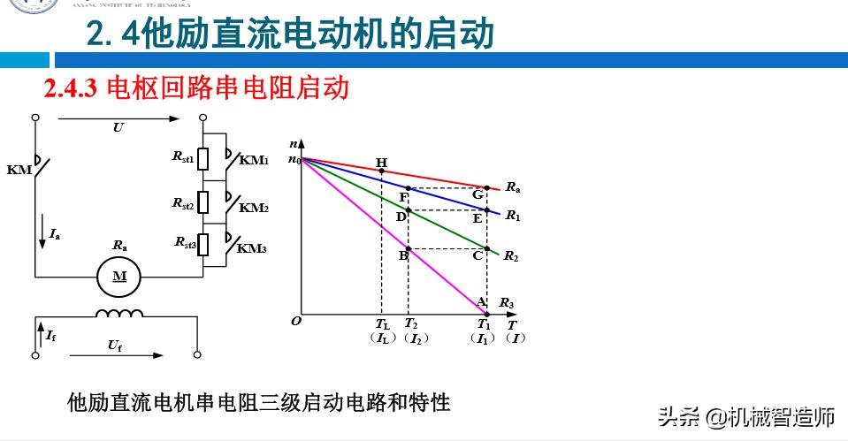 他励直流电动机的启动步骤,他励直流电动机的启动方式有几种