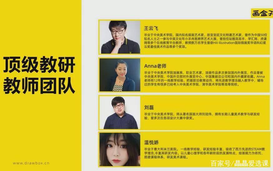 在线美术课哪个比较好,在线美术课怎么样