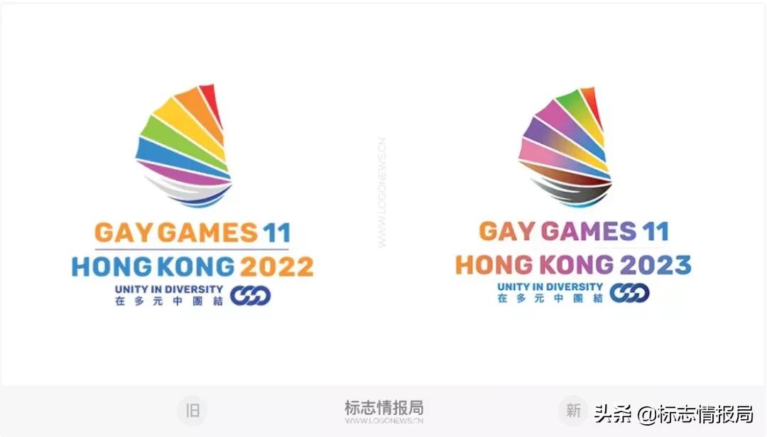 香港同乐运动会什么时候开始筹备,2022香港同乐运动会