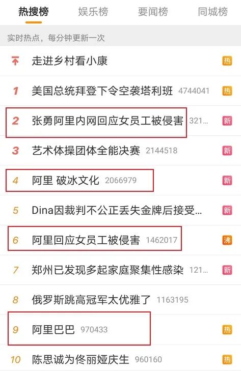 能救命的知识和方法,能救命的方法