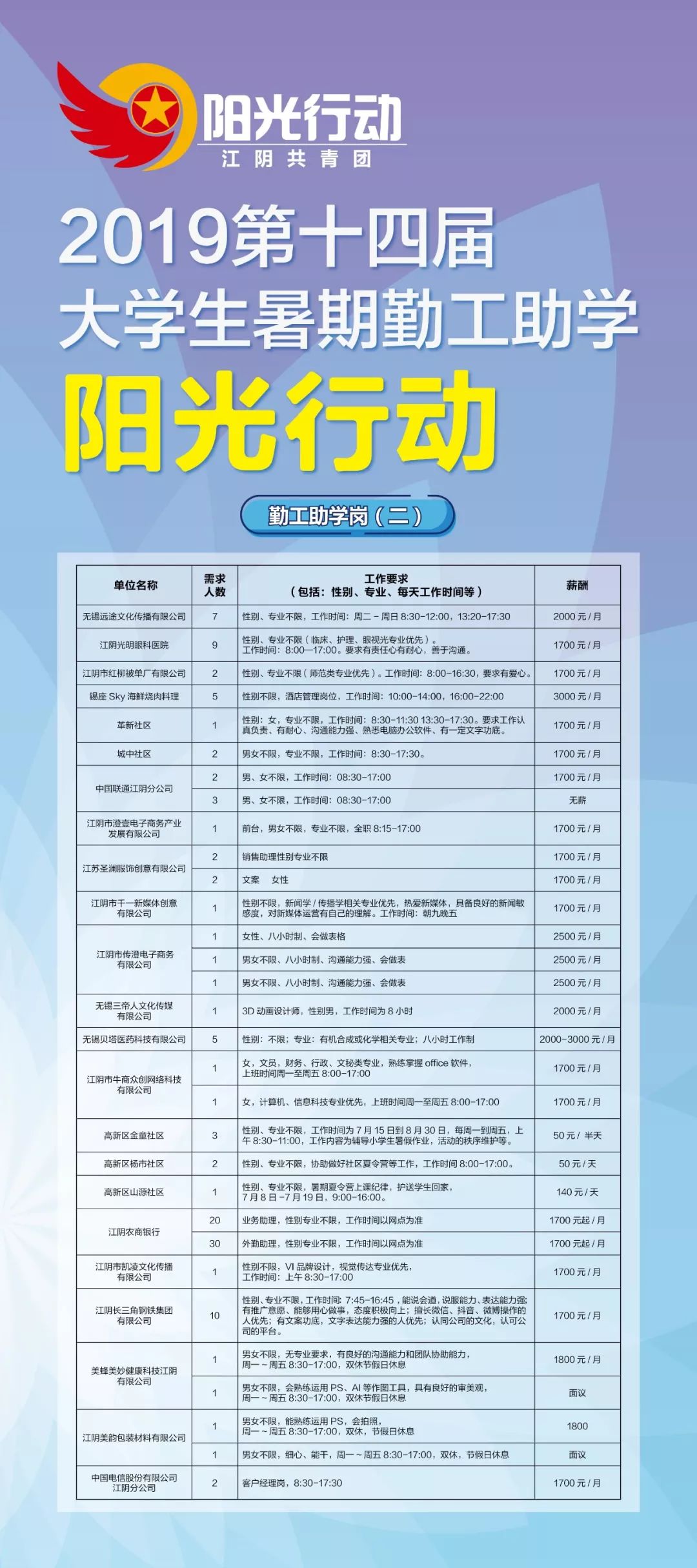 闃冲厜琛屽姩鎷涘嫙,姹熼槾鏆戞湡瀹炰範