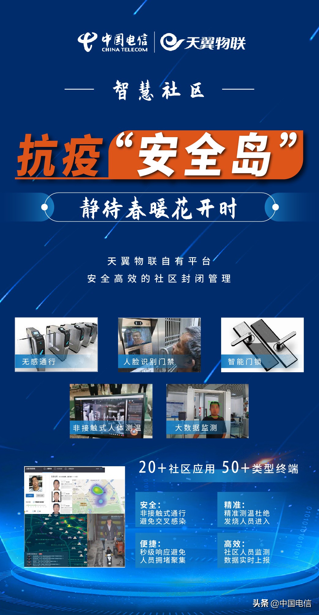 科技助力战疫情,疫情防控科技应用