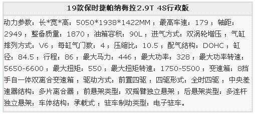 保时捷帕拉梅拉2.9t,保时捷帕纳梅拉0-200