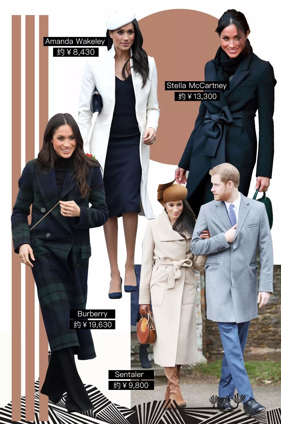 上万的大衣值得买吗,高端上万大衣