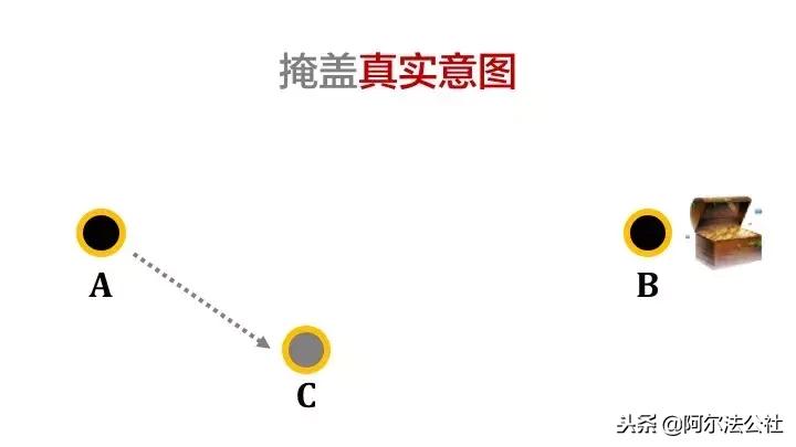 你会焦虑正是因为你有改变的能力,你之所以焦虑就是因为选择了平庸