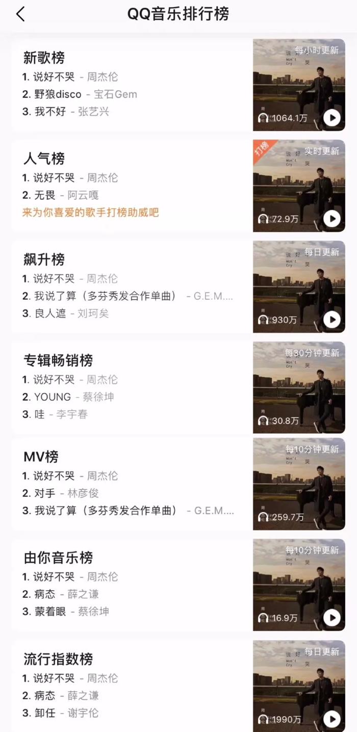 周杰伦说好不哭首播记录,林更新周杰伦完整视频