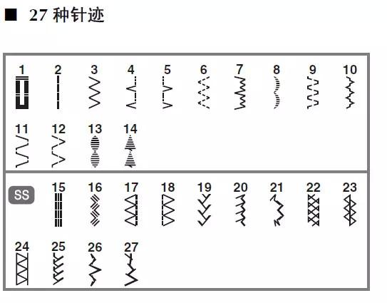 机器不会维修怎么办,平车断针后不会动了怎样修理