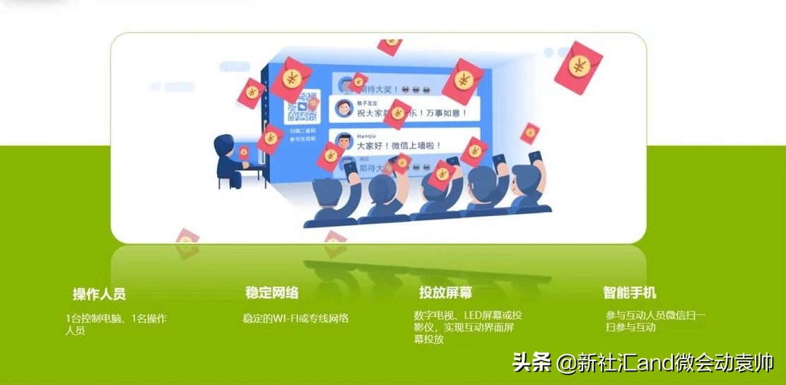 众多大屏互动产品免费开放微会动平台基础版助力2019企业年会季