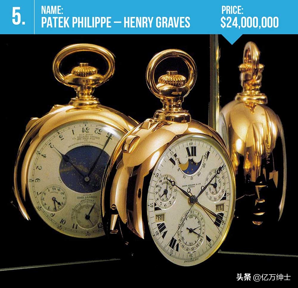世界手表十大名表2020 (十大顶级新款名表)