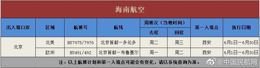 留学生国内转机广州飞洛杉矶过程,美国留学生飞日本转机