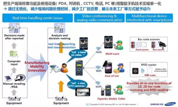 一文读懂智算中心,一文快速读懂供应链