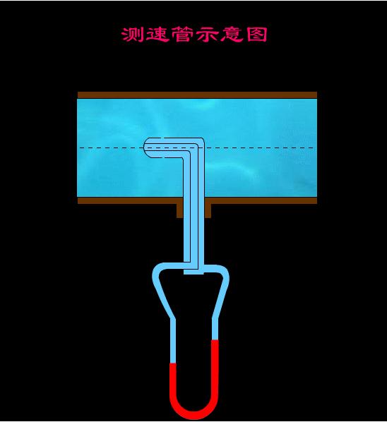 110个液压原理FLASH动画演示，支持*载下**到电脑！