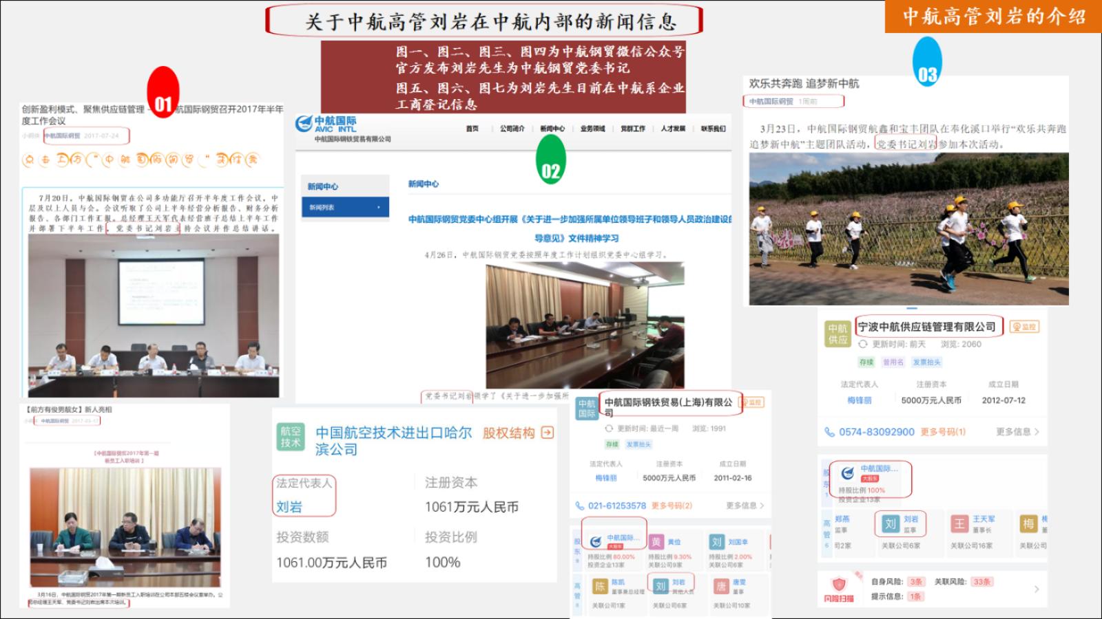 中铁中基是什么性质,中铁中基与中铁的关系