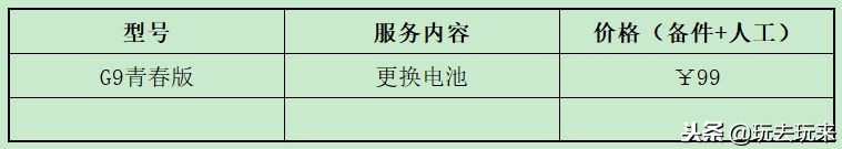 华为换电池99元怎么申请,华为99元换电池人工服务费是多少